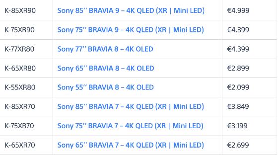 Voici la liste des tarifs des nouveaux TV Sony Bravia de 2024