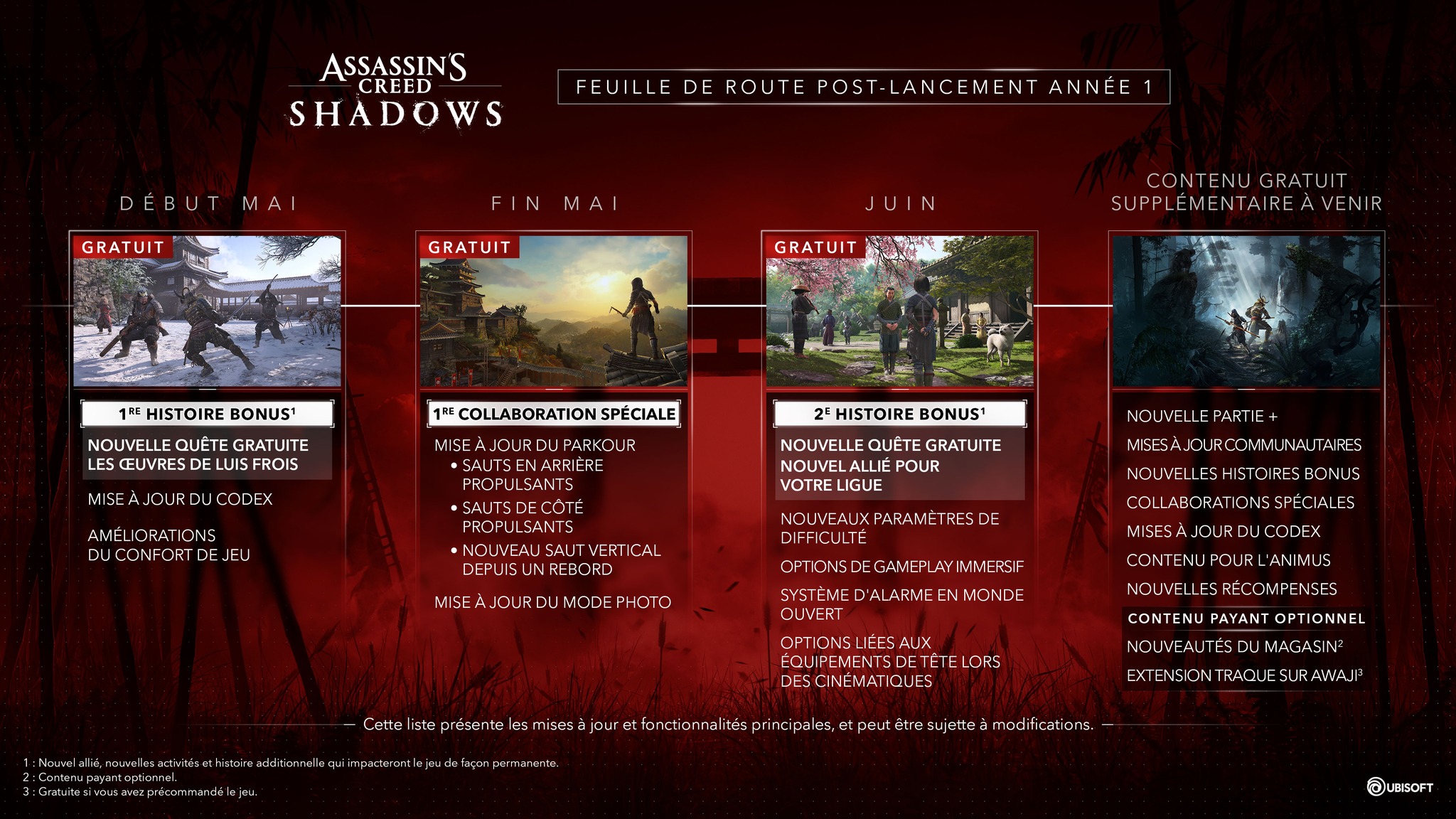 Feuille de route post-lancement de l'année 1 d'Assassin's Creed Shadows avec quêtes bonus, mises à jour de parkour, mode photo et extension Awaji