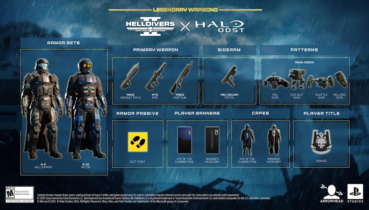Contenu complet du Warbond Helldivers 2 x Halo ODST : armes, armures, skins et titres