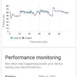 blackview-xplore-2stresstest (1)