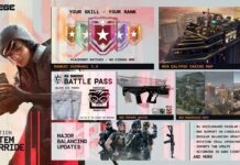 Rainbow Six Siege : Présentation complète de la saison System Override