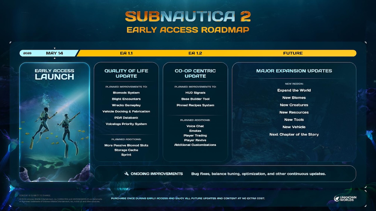 Subnautica 2 promet une belle rodamap